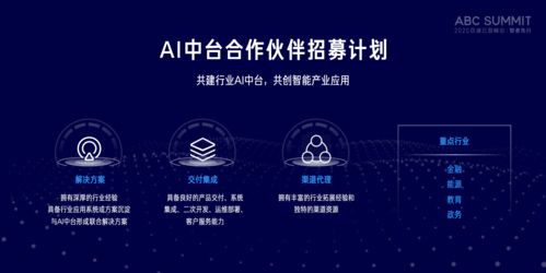 聚焦2020云智峰會(huì)智能生態(tài)分論壇 云智新生態(tài)戰(zhàn)略與人工智能公共服務(wù)技術(shù)咨詢服務(wù)重磅發(fā)布