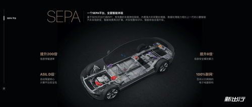 OTA 小鵬汽車智能化與用戶服務(wù)的核心驅(qū)動(dòng)力——專訪副總裁紀(jì)宇